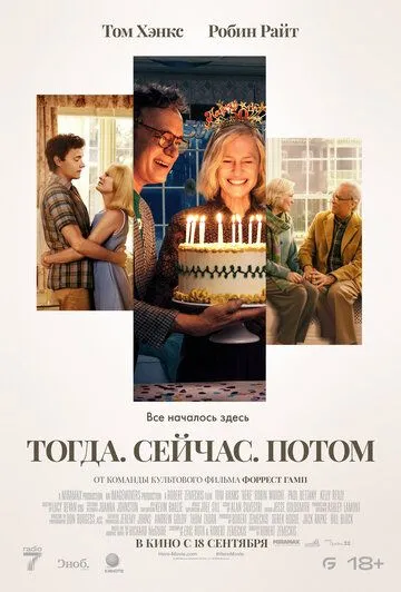 Постер Тогда. Сейчас. Потом